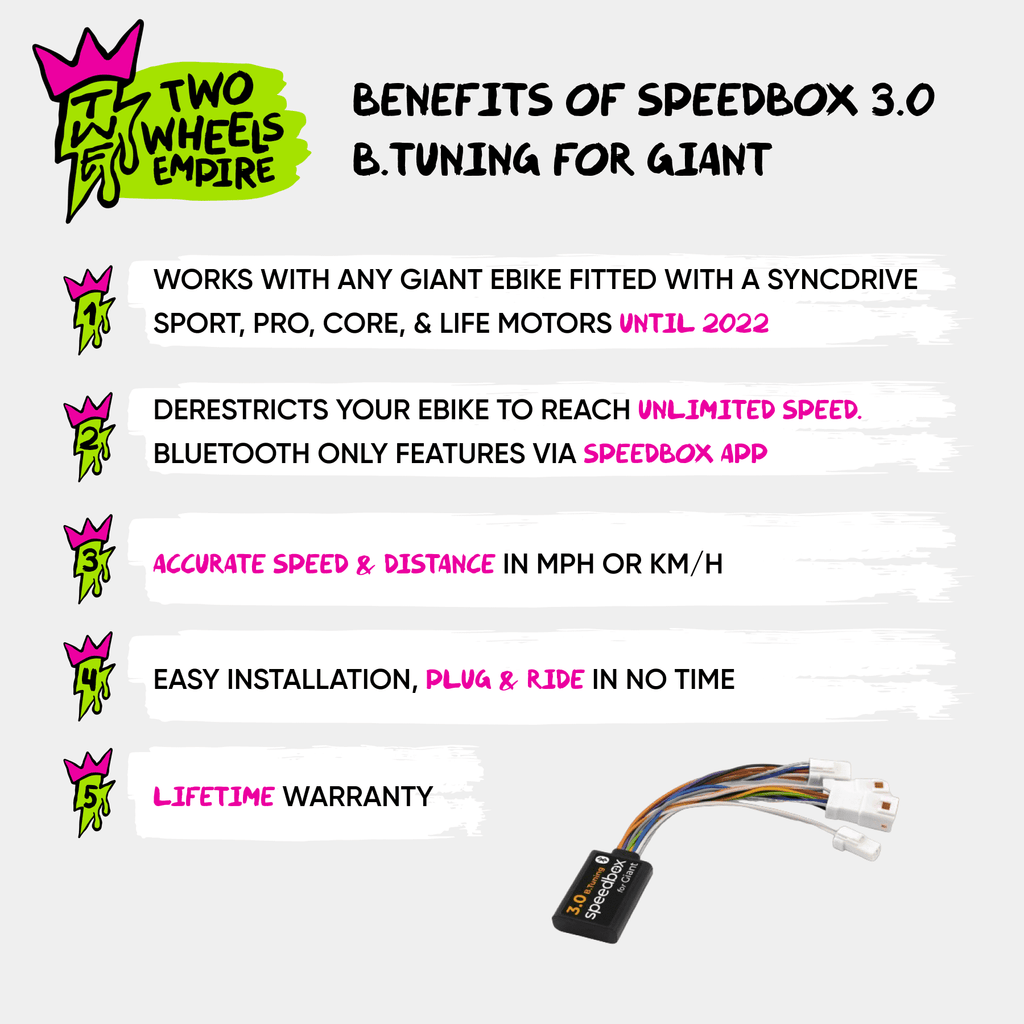 Speedbox giant discount