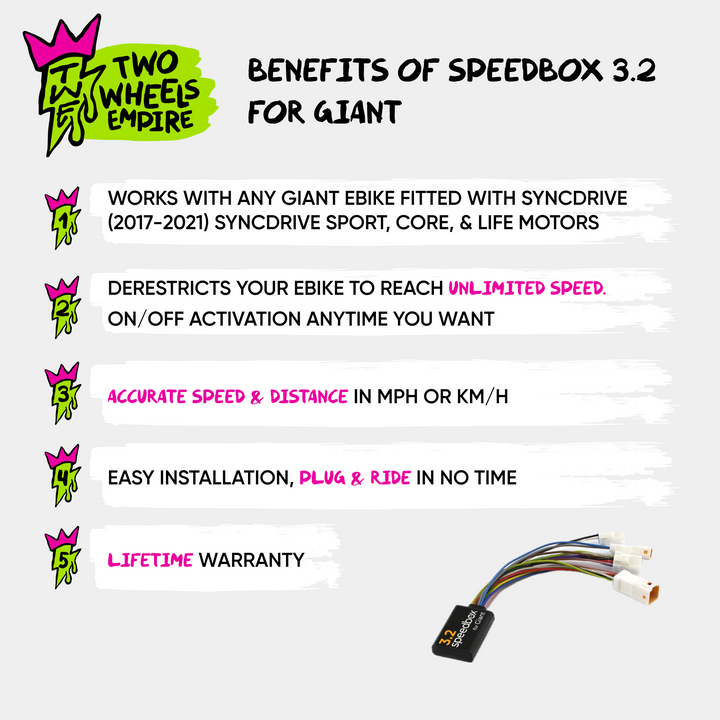 SpeedBox 3.2 für Giant SyncDrive Sport, SyncDrive Core, SyncDrive