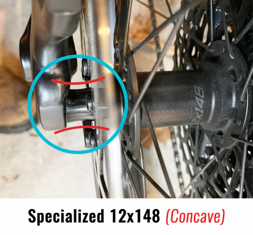 SPEEDi - an E-Bike Limit Speed Increaser for Specialized Kenevo