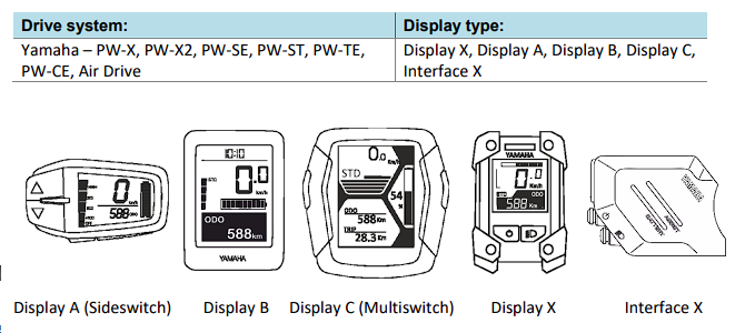 yamaha e bike multi lcd display c bluetooth VOLspeed V3 Tuning Kit – Yamaha PW-X/X2/SE/ST/TE/CE – Two Wheels Empire