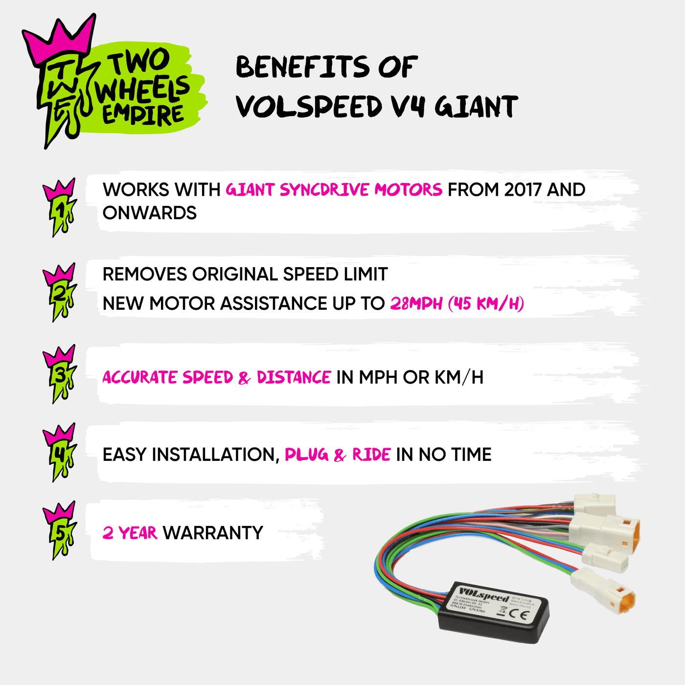 VOLspeed V4 Giant Syncdrive Sport Pro Life Core – Two